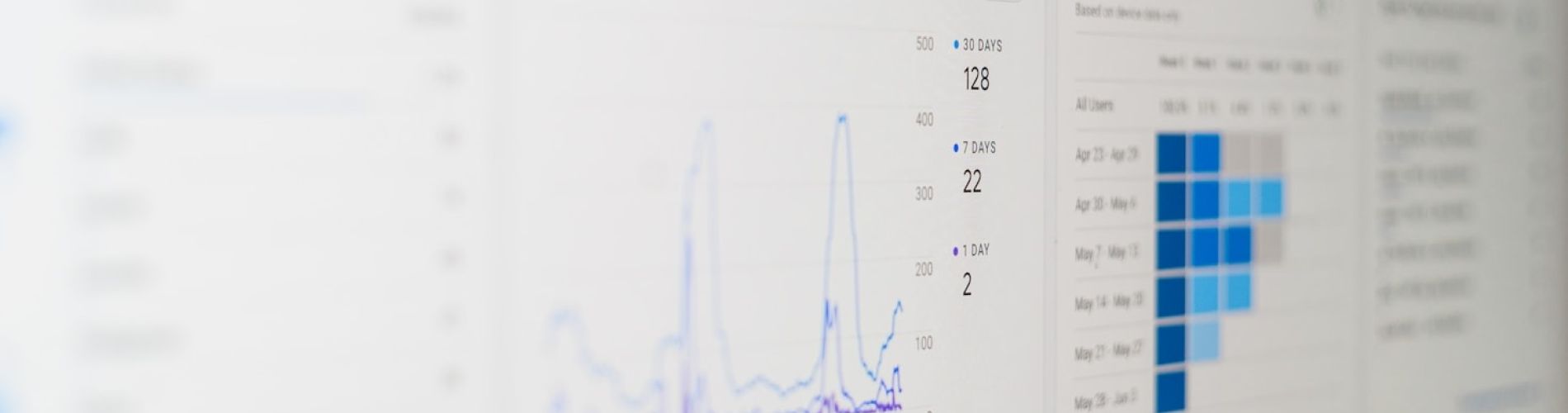 Google Analytics: mide y mejora tu SEO