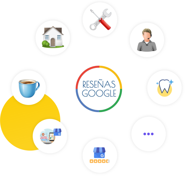 Reseñas de Google según tu tipo de negocio